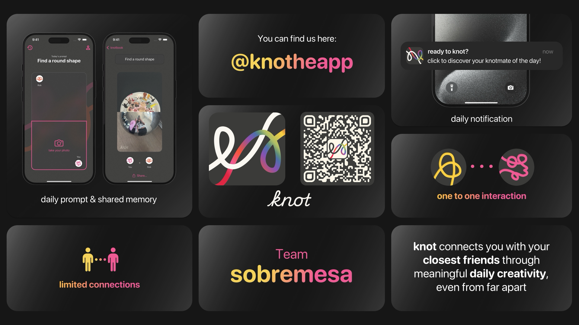 An image showing different parts of the app